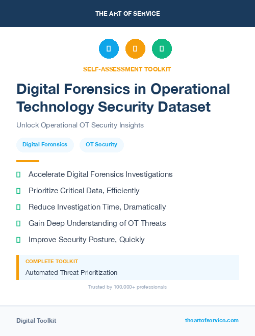 Digital Forensics in Operational Technology Security Dataset