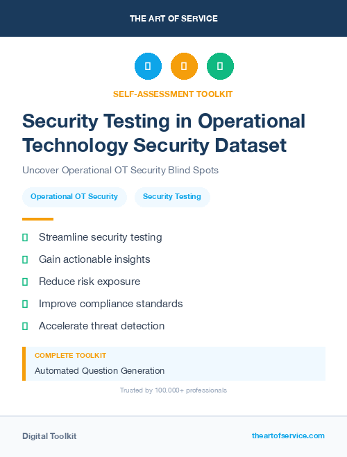 Security Testing in Operational Technology Security Dataset