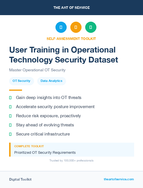 User Training in Operational Technology Security Dataset