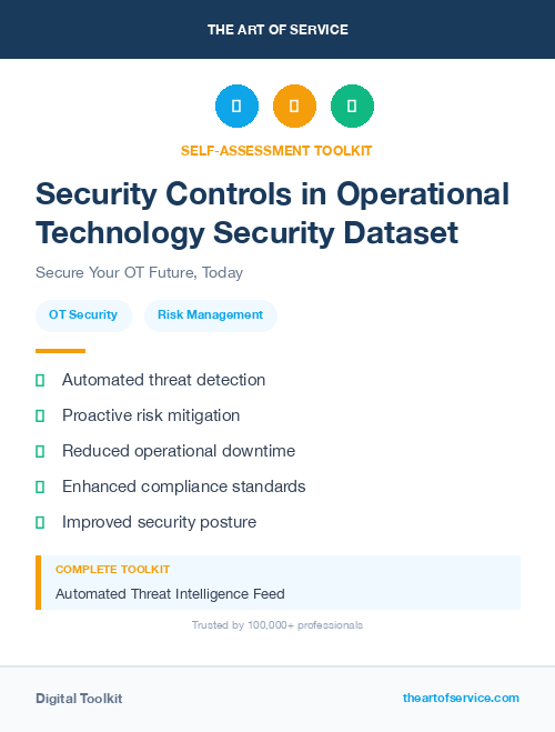 Security Controls in Operational Technology Security Dataset