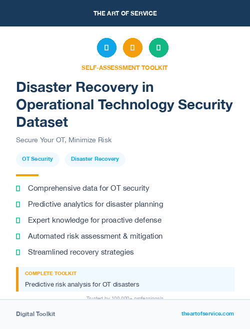 Disaster Recovery in Operational Technology Security Dataset