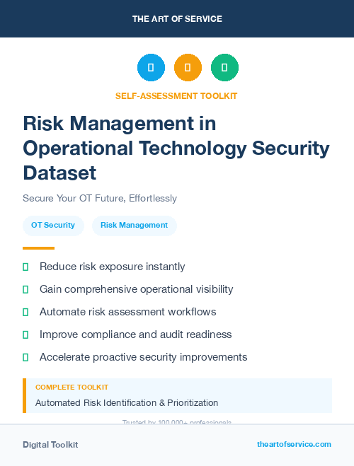 Risk Management in Operational Technology Security Dataset