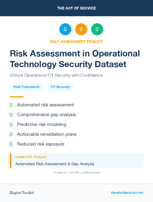 Risk Assessment in Operational Technology Security Dataset