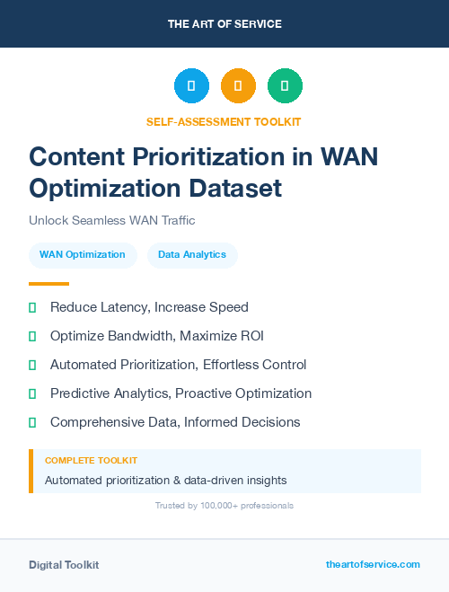 Content Prioritization in WAN Optimization Dataset