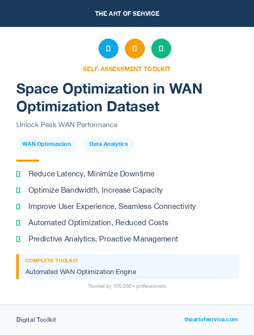 Space Optimization in WAN Optimization Dataset