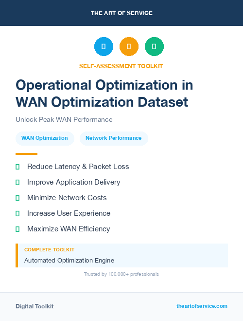 Operational Optimization in WAN Optimization Dataset