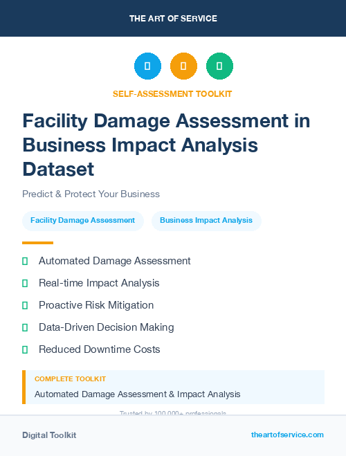 Facility Damage Assessment in Business Impact Analysis Dataset