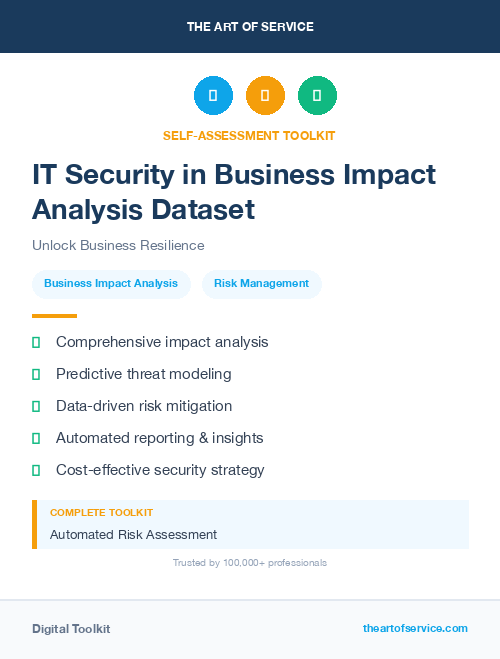 IT Security in Business Impact Analysis Dataset
