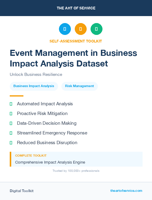 Event Management in Business Impact Analysis Dataset