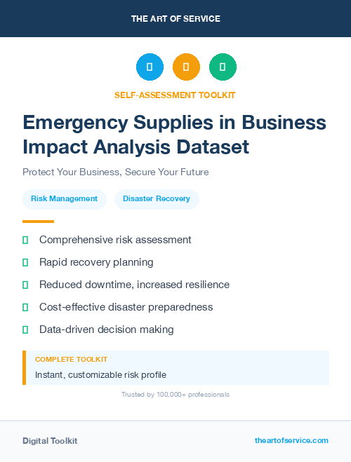 Emergency Supplies in Business Impact Analysis Dataset