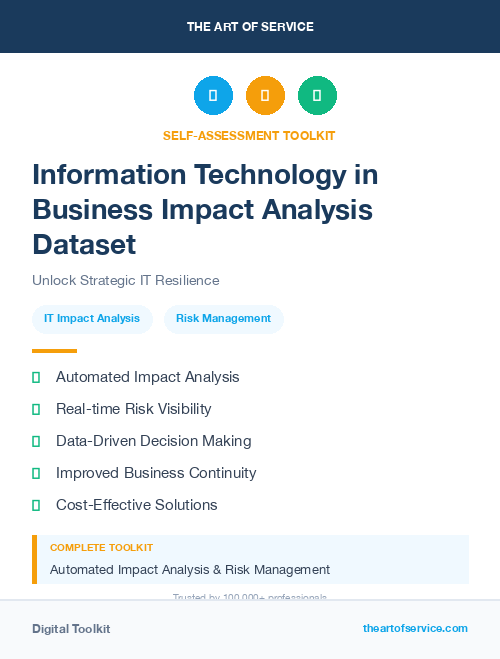 Information Technology in Business Impact Analysis Dataset