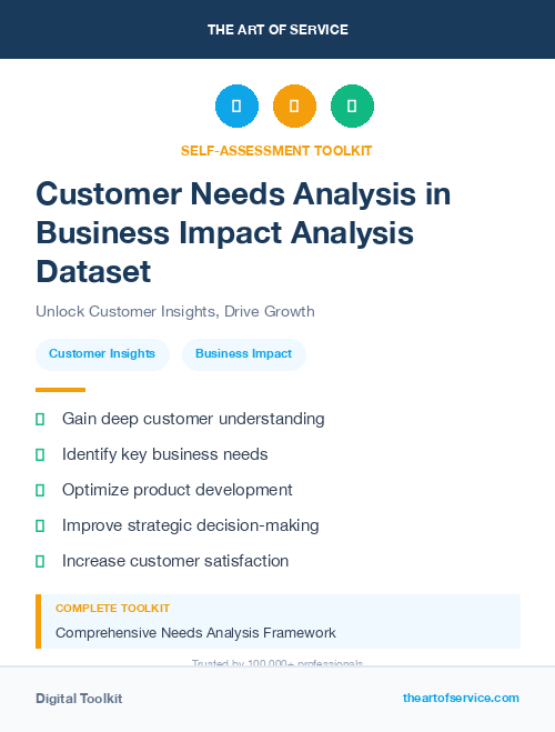 Customer Needs Analysis in Business Impact Analysis Dataset