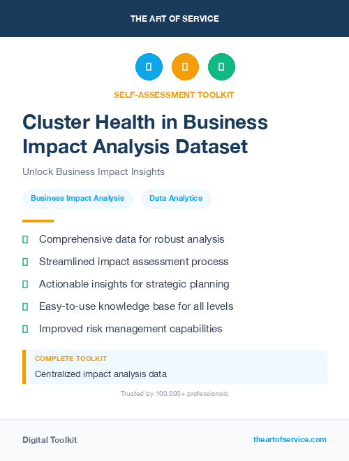Cluster Health in Business Impact Analysis Dataset