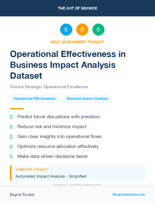 Operational Effectiveness in Business Impact Analysis Dataset