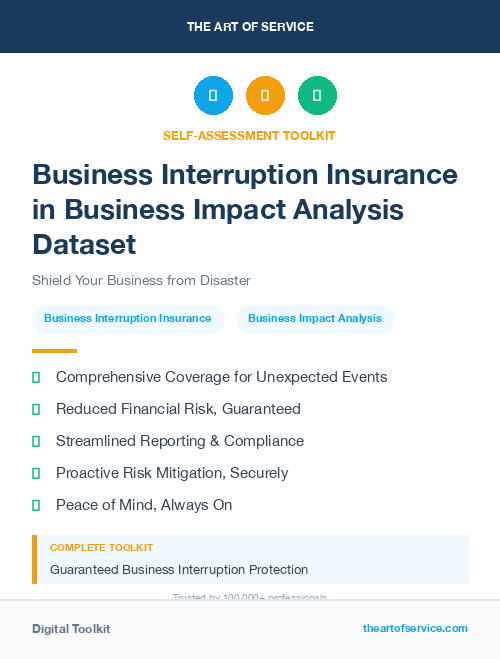 Business Interruption Insurance in Business Impact Analysis Dataset