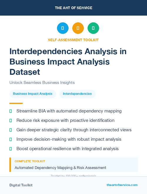 Interdependencies Analysis in Business Impact Analysis Dataset