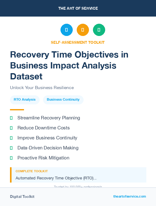 Recovery Time Objectives in Business Impact Analysis Dataset