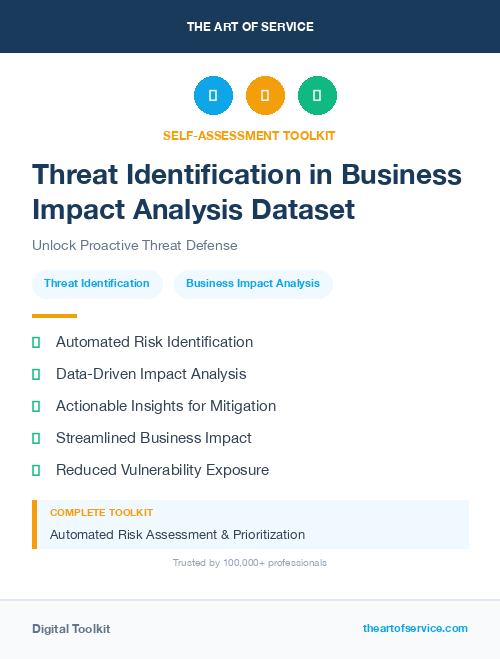 Threat Identification in Business Impact Analysis Dataset