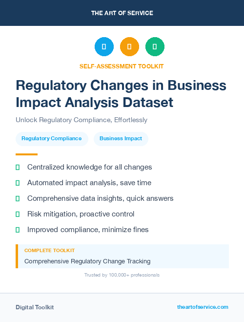 Regulatory Changes in Business Impact Analysis Dataset