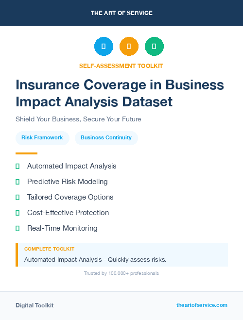 Insurance Coverage in Business Impact Analysis Dataset