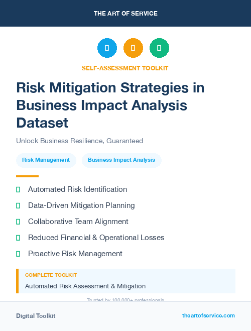 Risk Mitigation Strategies in Business Impact Analysis Dataset