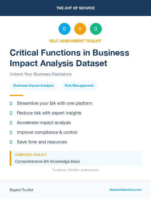 Critical Functions in Business Impact Analysis Dataset