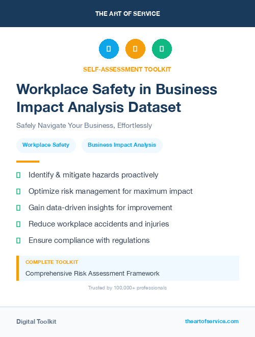 Workplace Safety in Business Impact Analysis Dataset