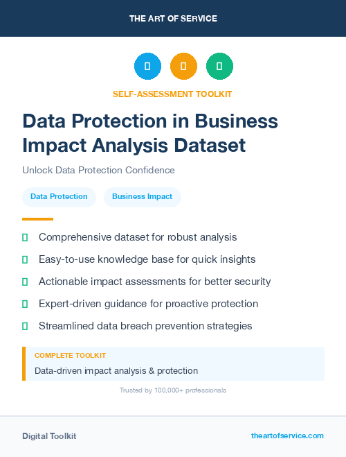 Data Protection in Business Impact Analysis Dataset
