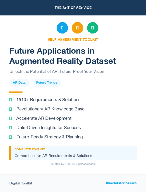 Future Applications in Augmented Reality Dataset