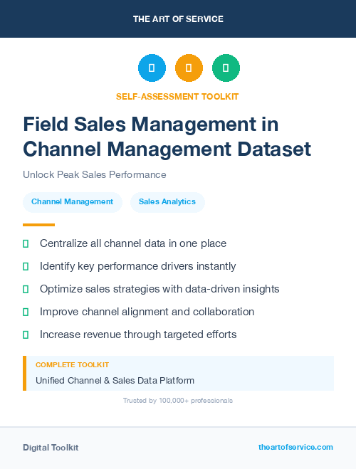 Field Sales Management in Channel Management Dataset