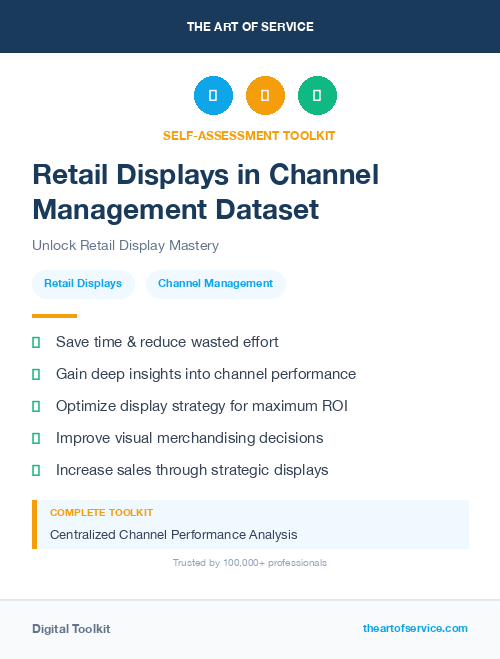 Retail Displays in Channel Management Dataset