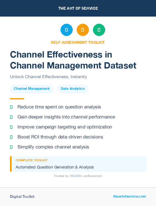 Channel Effectiveness in Channel Management Dataset