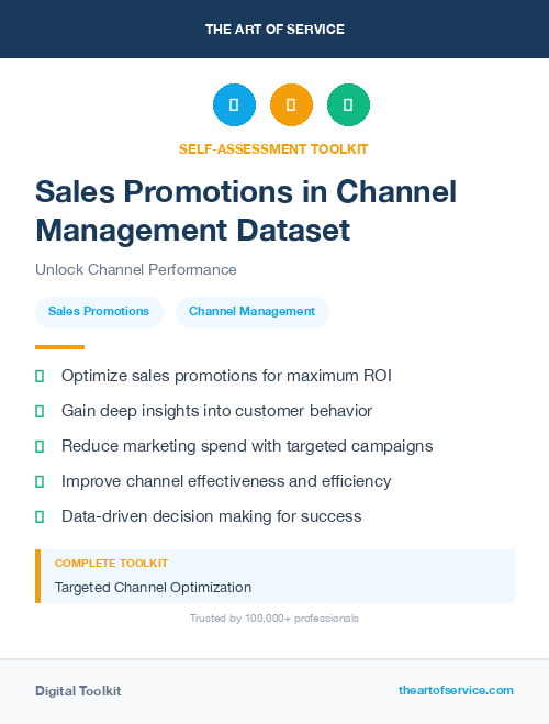 Sales Promotions in Channel Management Dataset