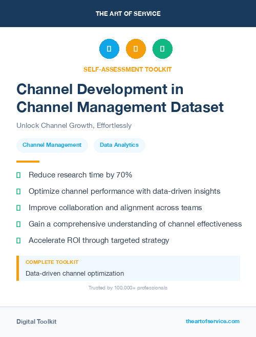 Channel Development in Channel Management Dataset
