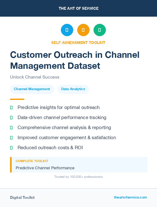 Customer Outreach in Channel Management Dataset