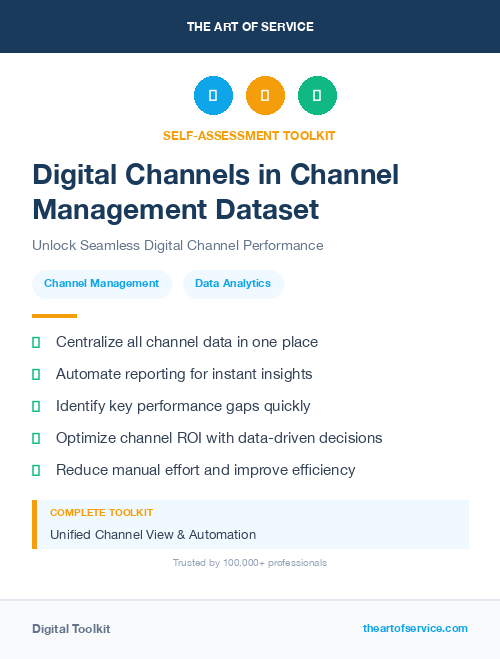 Digital Channels in Channel Management Dataset