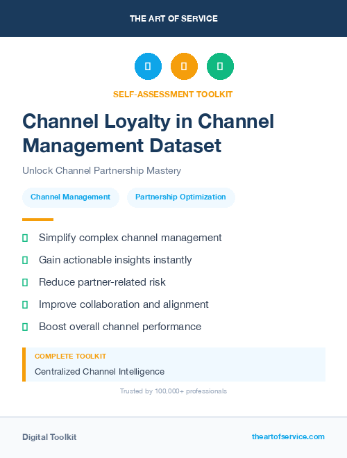 Channel Loyalty in Channel Management Dataset
