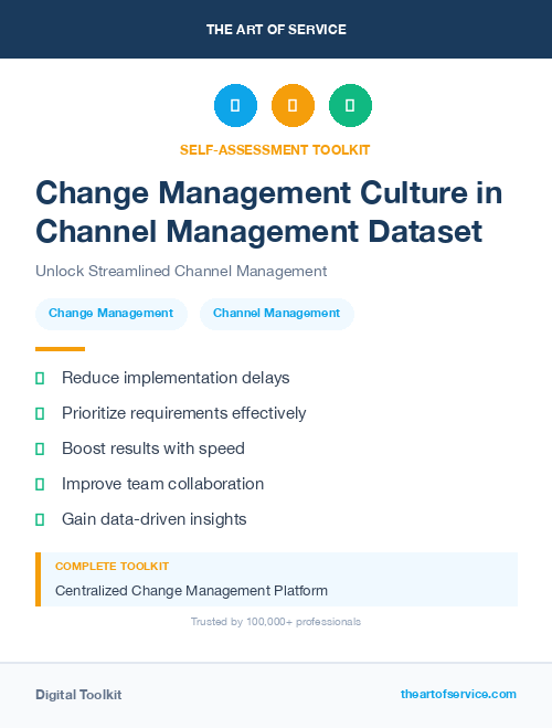 Change Management Culture in Channel Management Dataset