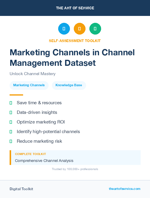 Marketing Channels in Channel Management Dataset
