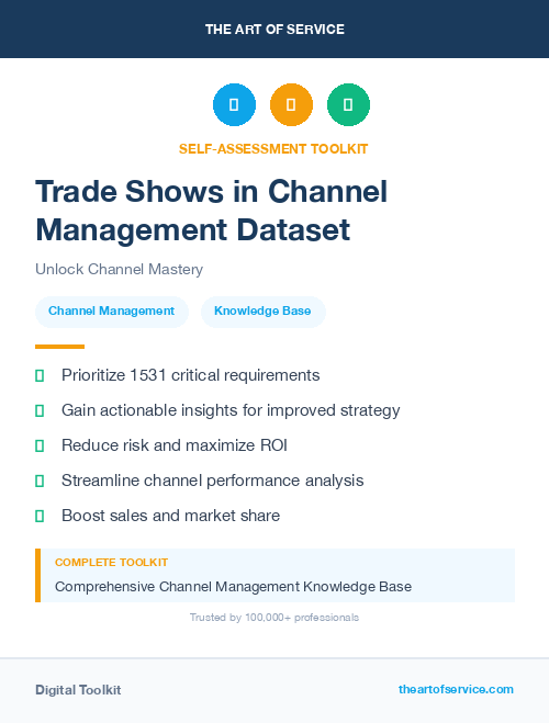 Trade Shows in Channel Management Dataset