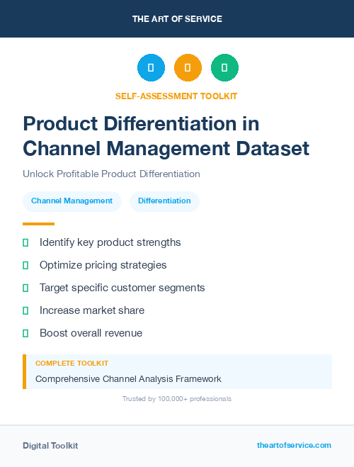 Product Differentiation in Channel Management Dataset