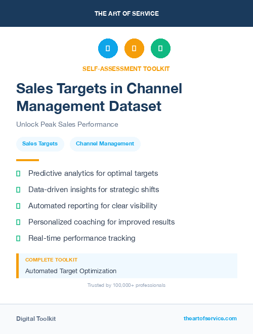Sales Targets in Channel Management Dataset