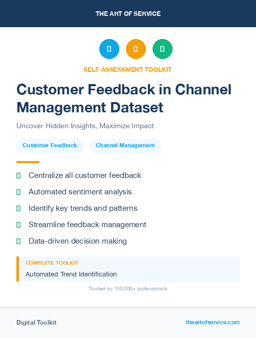 Customer Feedback in Channel Management Dataset