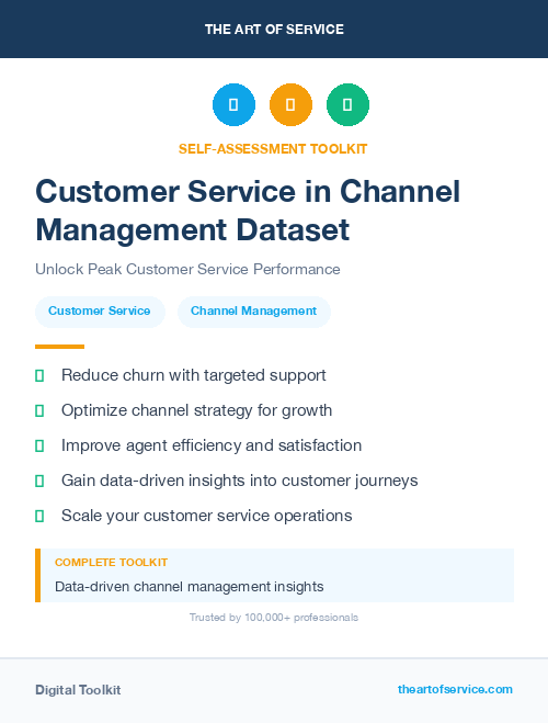 Customer Service in Channel Management Dataset