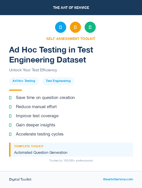Ad Hoc Testing in Test Engineering Dataset