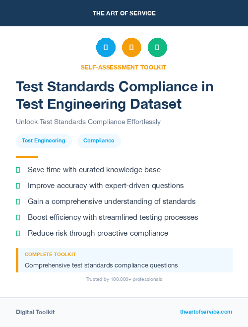 Test Standards Compliance in Test Engineering Dataset