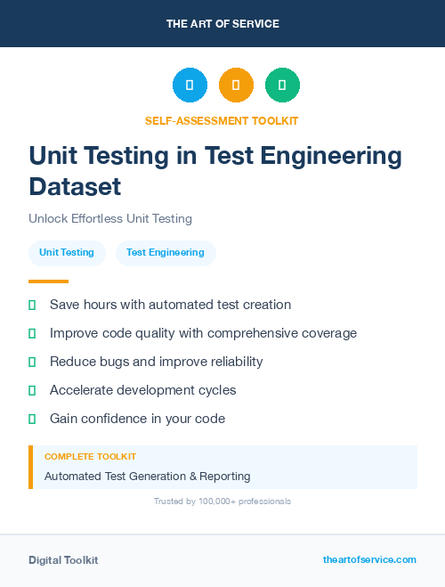 Unit Testing in Test Engineering Dataset