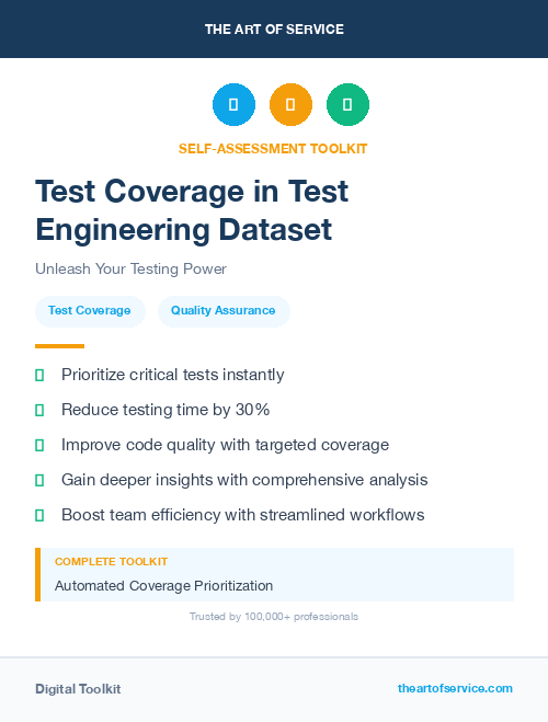 Test Coverage in Test Engineering Dataset