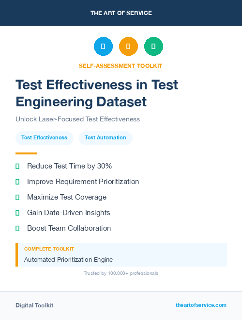 Test Effectiveness in Test Engineering Dataset