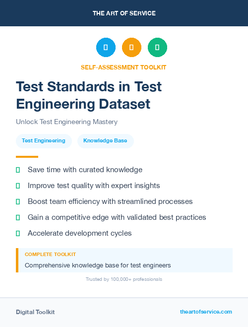Test Standards in Test Engineering Dataset